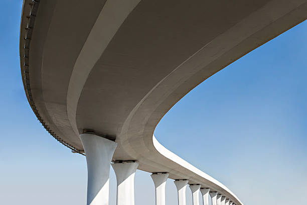 Best Concrete Steps and Stairs in Plano, TX